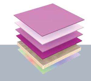 高效的熒光轉(zhuǎn)換，廣泛應(yīng)用于X射線無損檢測領(lǐng)域。