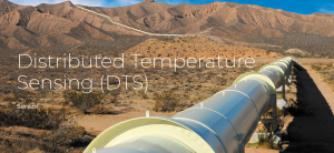 鈮酸鋰電光調(diào)制器被廣泛用在BOTDA/BOTDR中用于產(chǎn)生光脈沖和移頻！