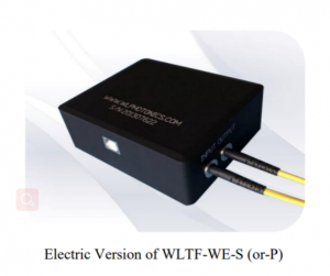低損耗，可調諧寬帶光纖濾波器