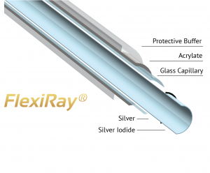 空心石英波導(dǎo)光纖是傳輸2到18μm中紅外光譜的理想選擇，非常適合CO及CO2激光器的功率傳輸