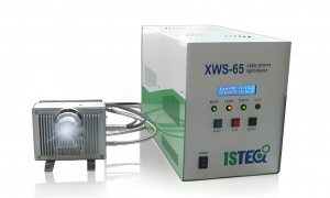 替代傳統(tǒng)氣體光源，高亮度帶寬激光驅動白光光源的理想選擇