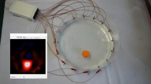 專業(yè)的生物電阻抗斷層測量設(shè)備，多通道擴展，集成成像算法